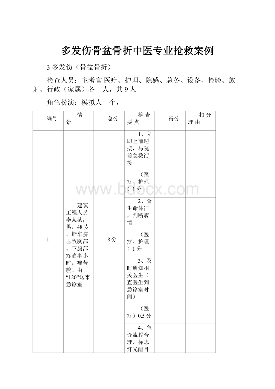 多发伤骨盆骨折中医专业抢救案例Word文件下载.docx_第1页