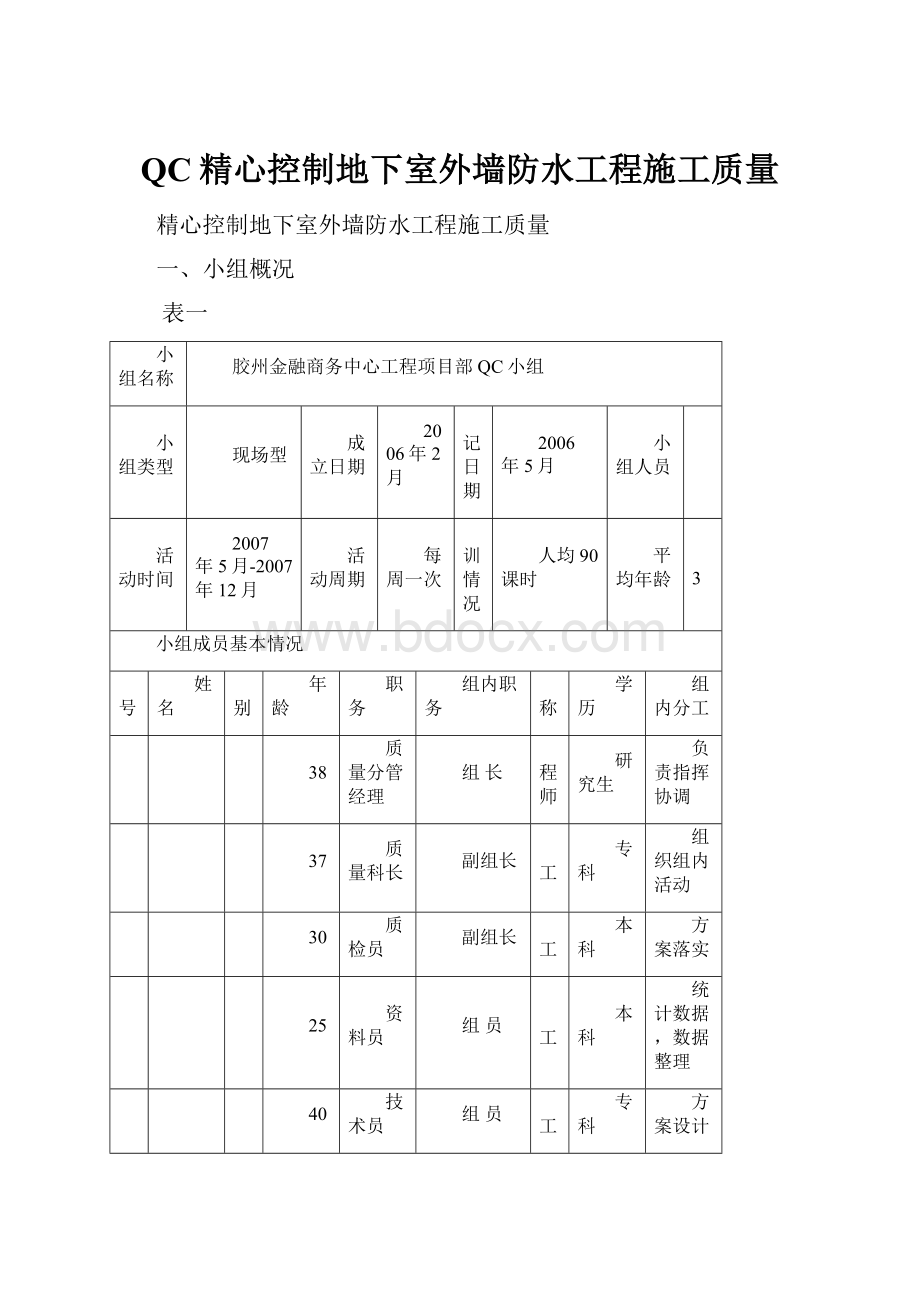 QC精心控制地下室外墙防水工程施工质量.docx_第1页