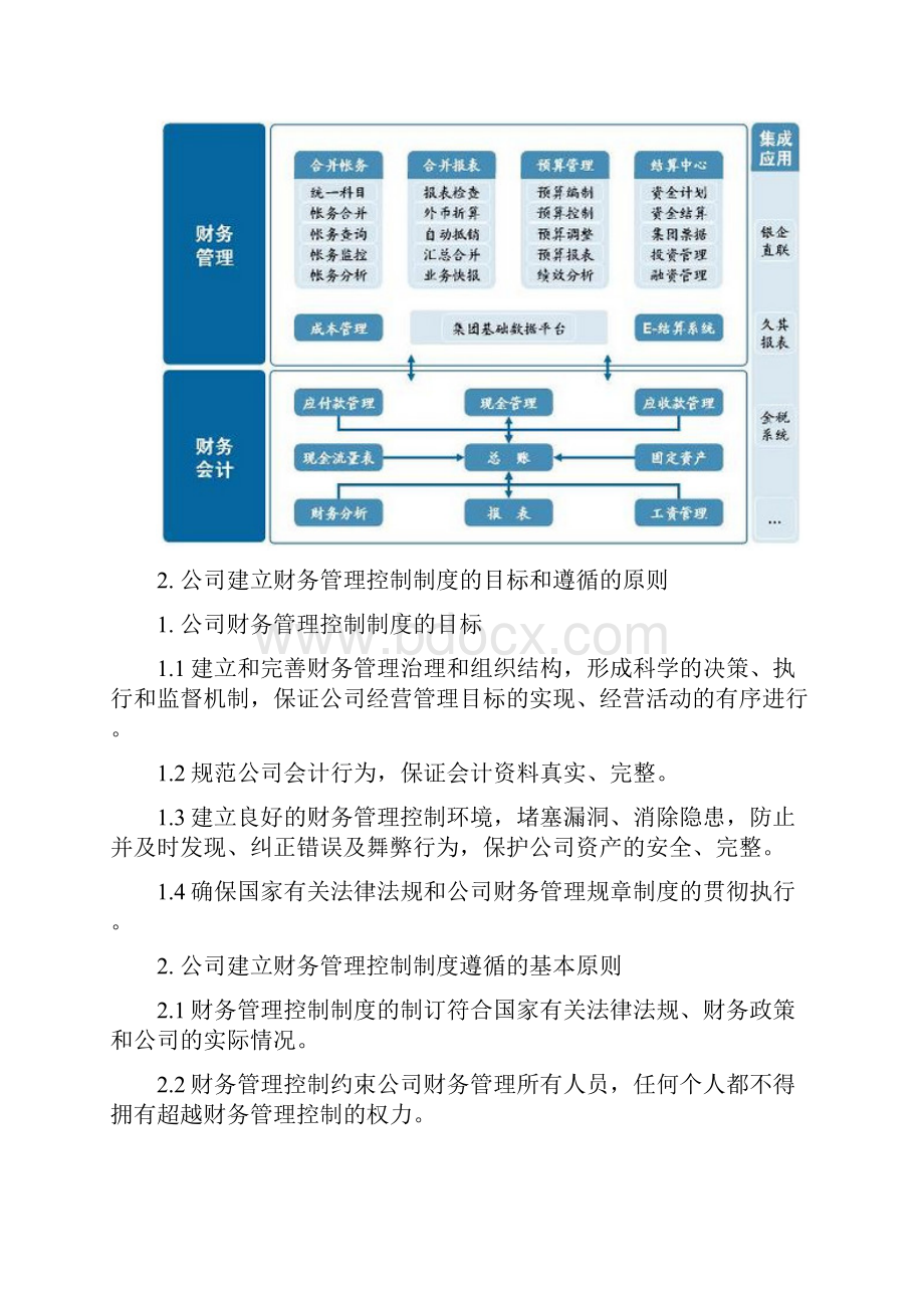 财务制度模板.docx_第3页