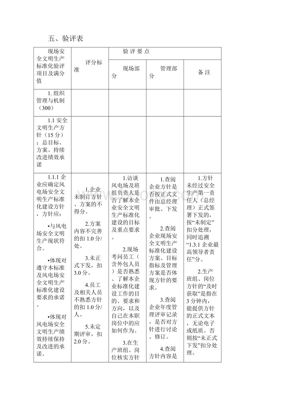 安全生产风电场安全文明生产标准化验评实施细则验评版.docx_第3页