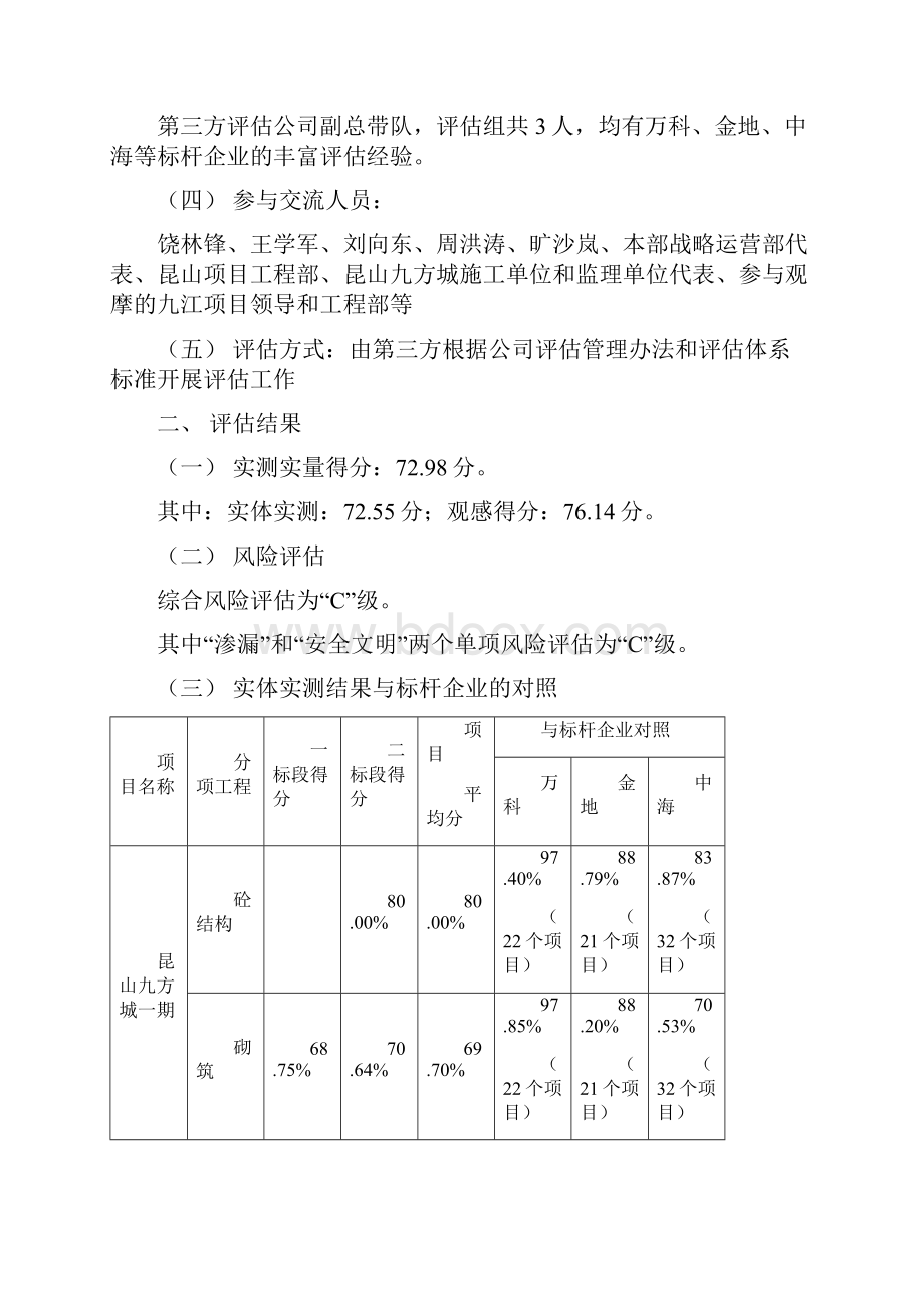 昆山项目工程评估报告第一轮.docx_第2页