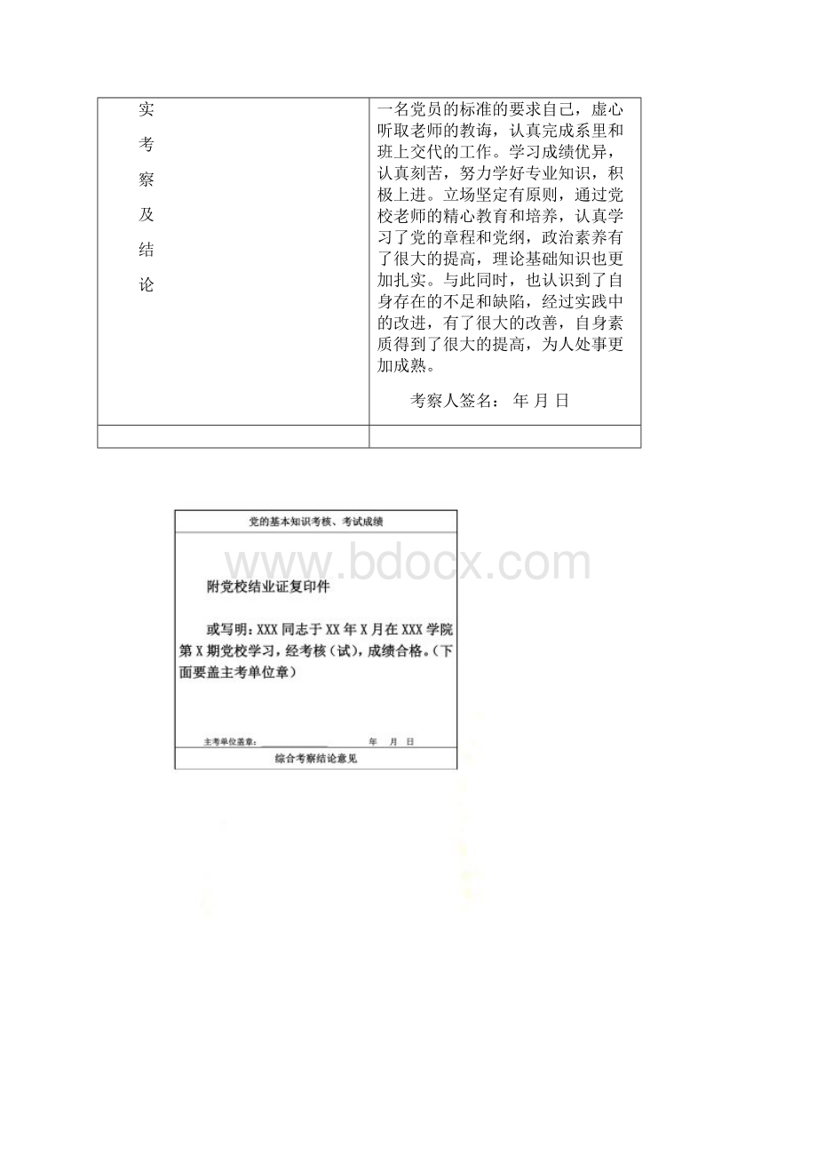 考察情况填写.docx_第2页