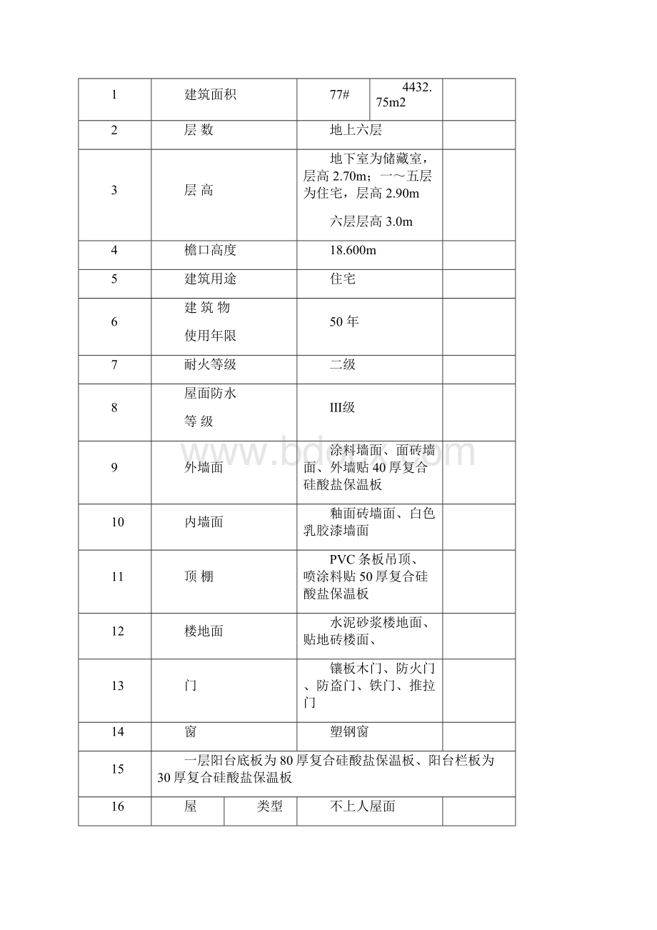 公租房建设施工组织设计.docx_第2页