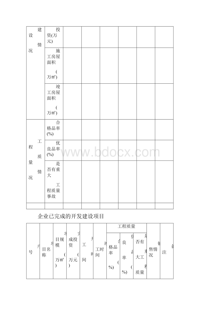 房地产开发企业申报表.docx_第3页