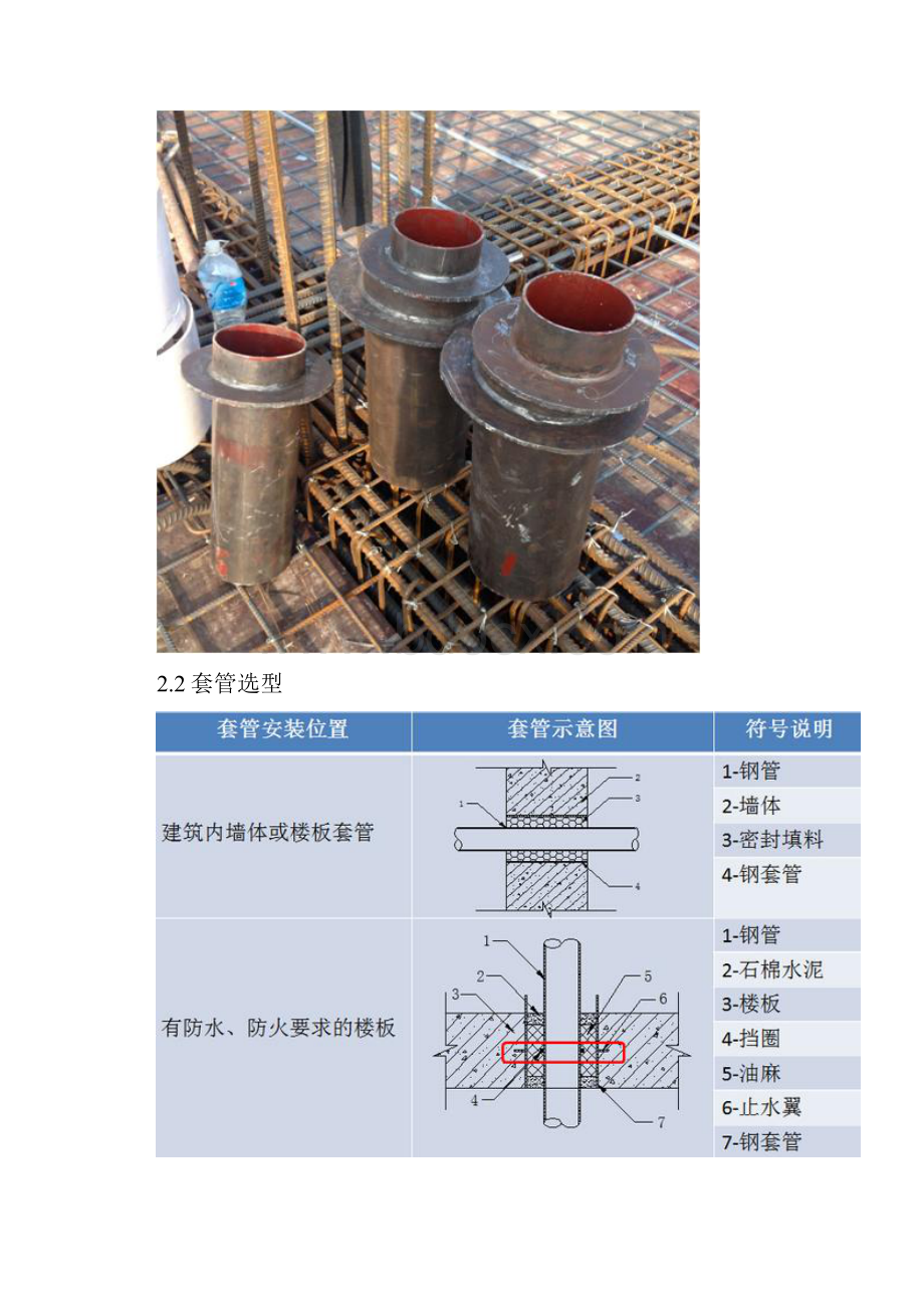 机电安装工程预留预埋施工工艺图文非常全的一篇.docx_第3页