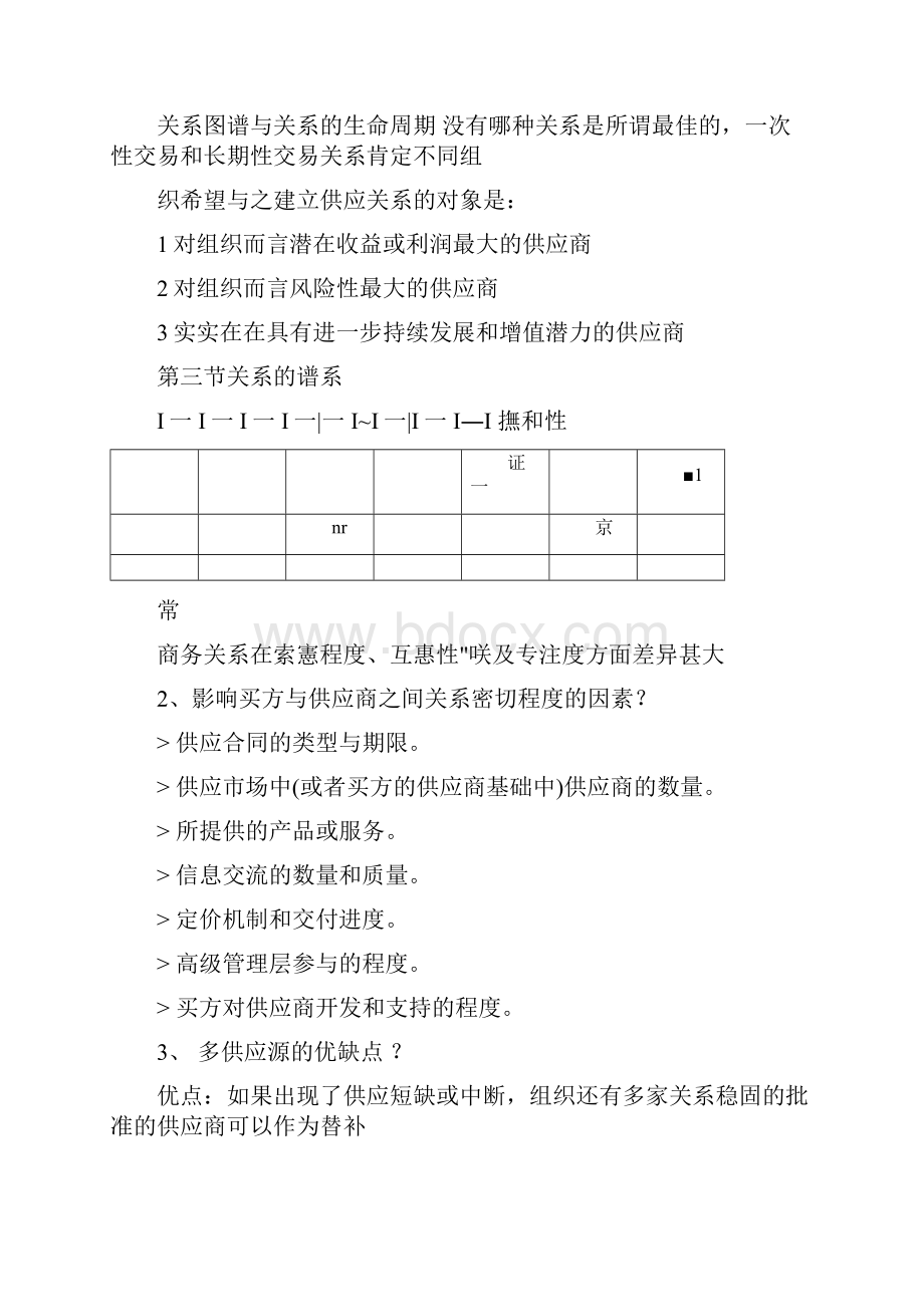 采购与供应中的合同与关系管理.docx_第2页