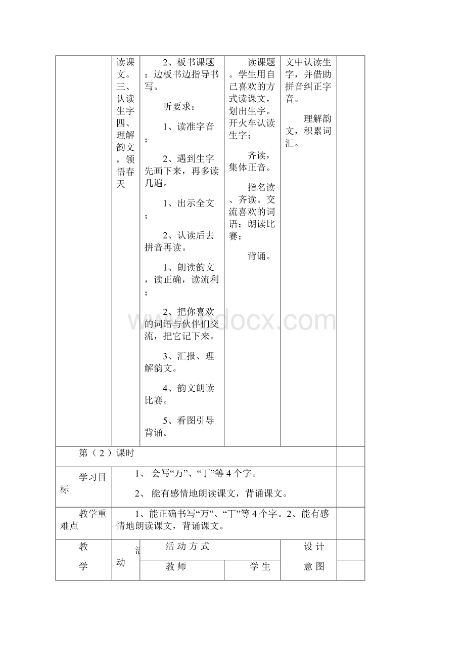 小学一年级语文下册全册电子教案表格式.docx_第2页