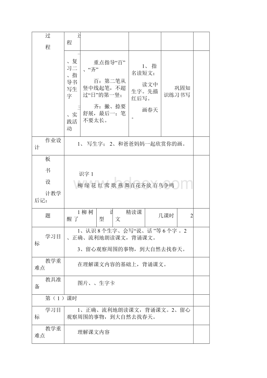 小学一年级语文下册全册电子教案表格式.docx_第3页