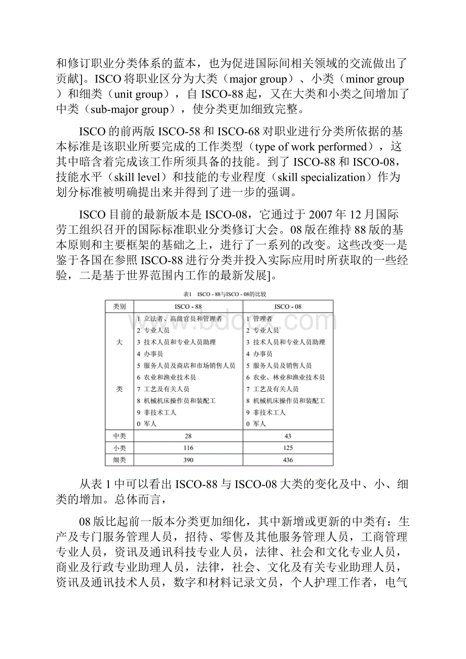 isco与soc职业对照表.docx_第2页