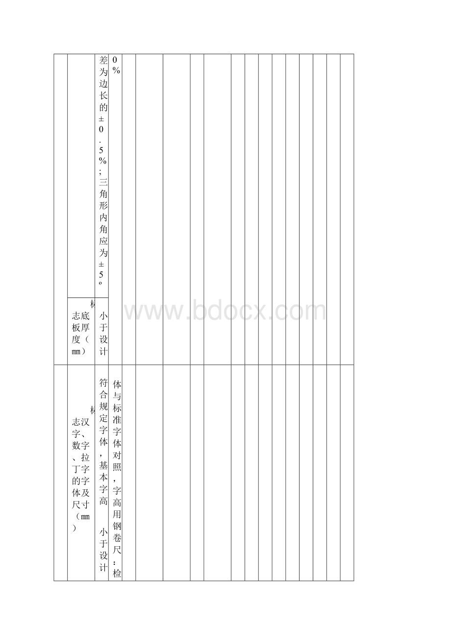 交通安全设施工程质量检验评定表新表样表.docx_第2页