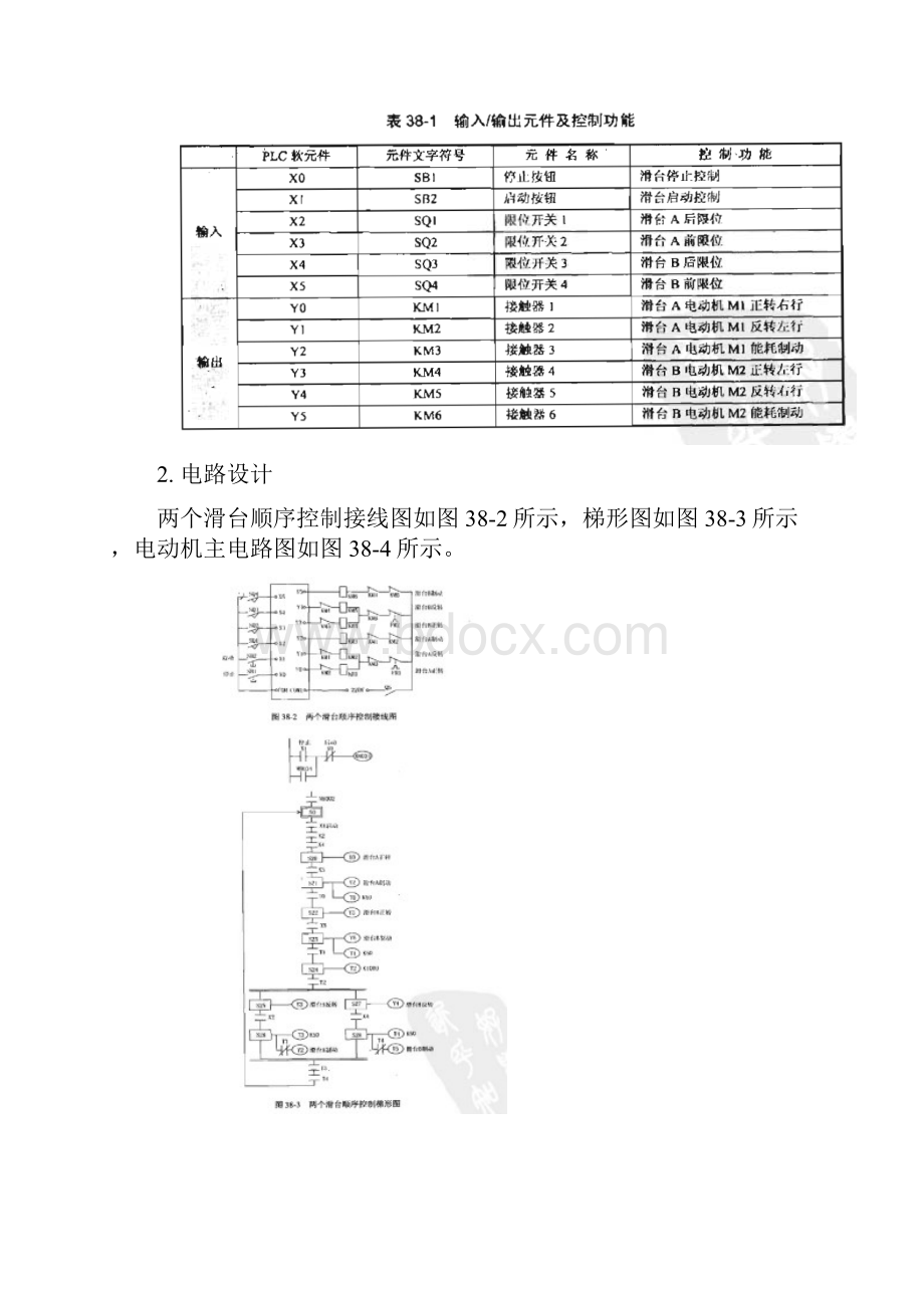 三菱PLC 西门子PLC PLC编程实例之两个滑台顺序控制.docx_第2页