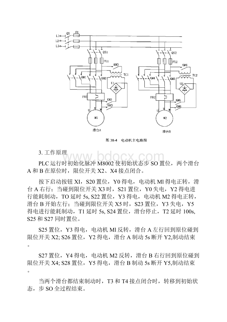 三菱PLC 西门子PLC PLC编程实例之两个滑台顺序控制.docx_第3页