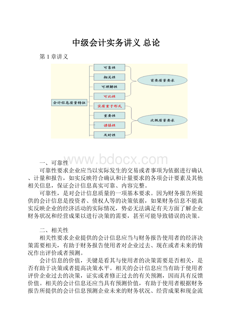 中级会计实务讲义 总论.docx