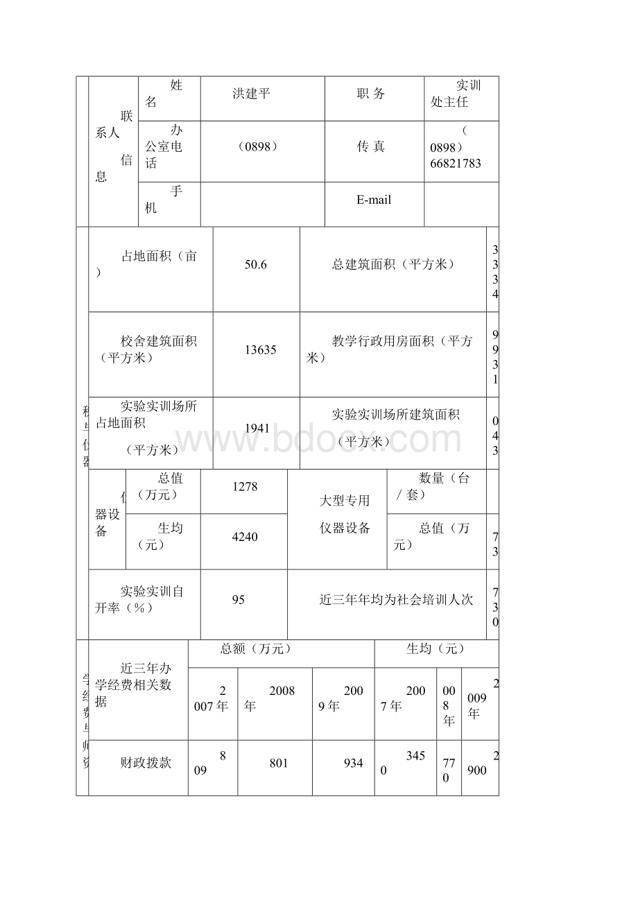 旅游管理实训基地建设项目申报书.docx_第3页