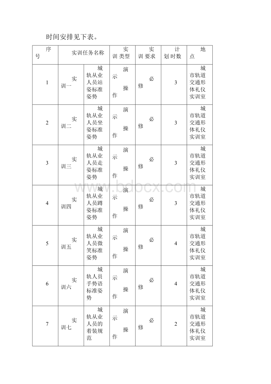 《城市轨道交通形体礼仪》实训课程计划及教案.docx_第2页