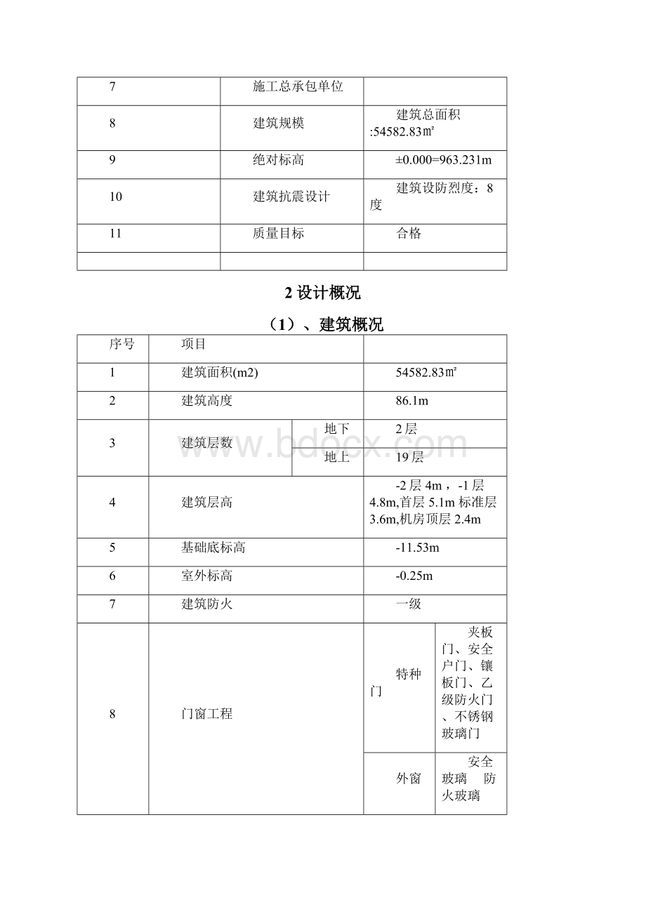 防水工程施工方案范本二.docx_第2页