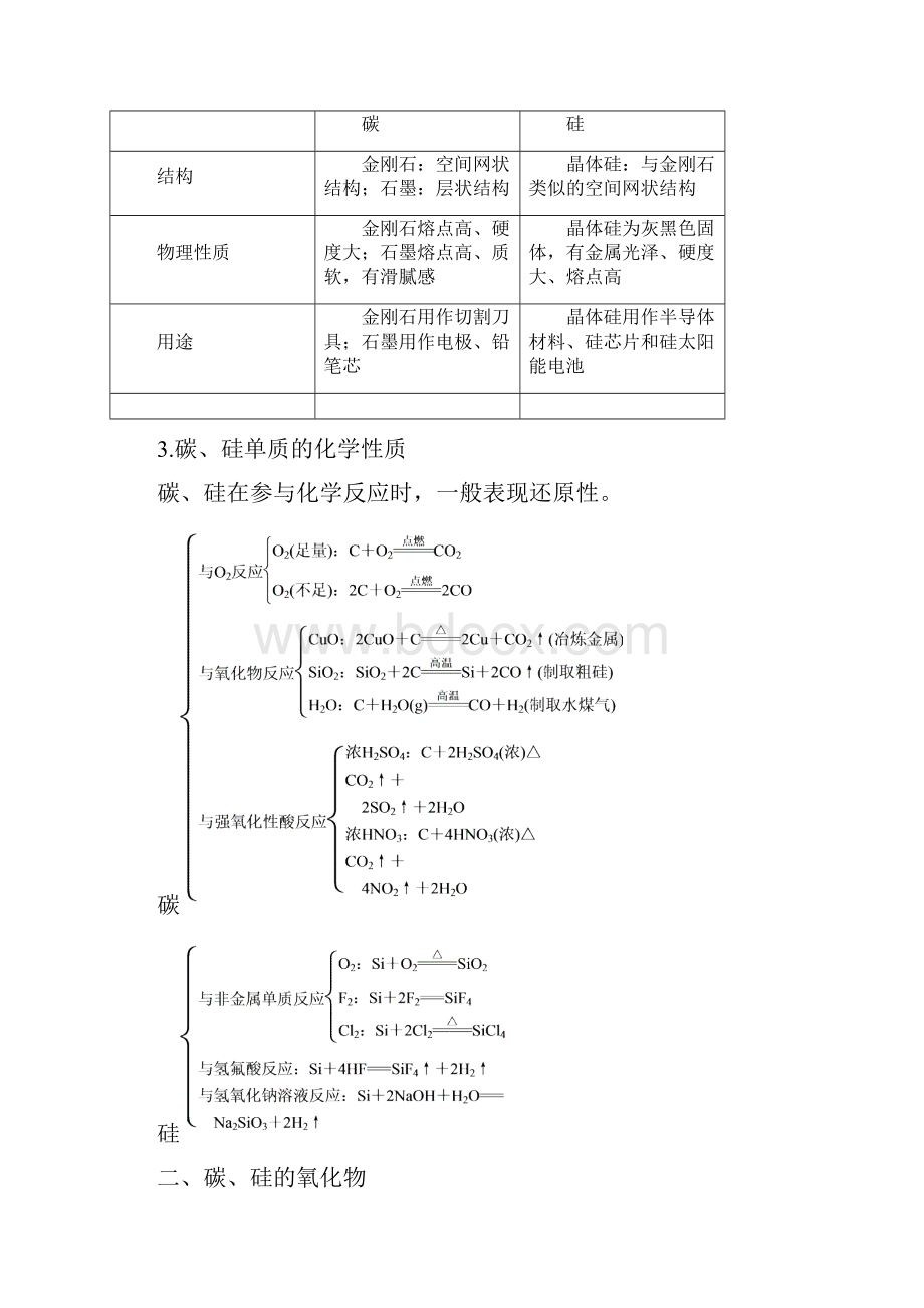 第四章第一讲碳硅和无机非金属材料.docx_第2页