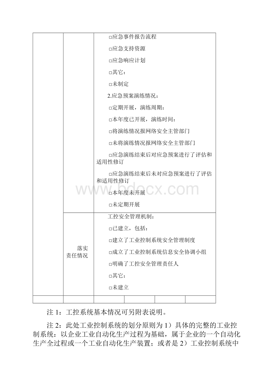 工业控制系统信息安全自查表.docx_第3页