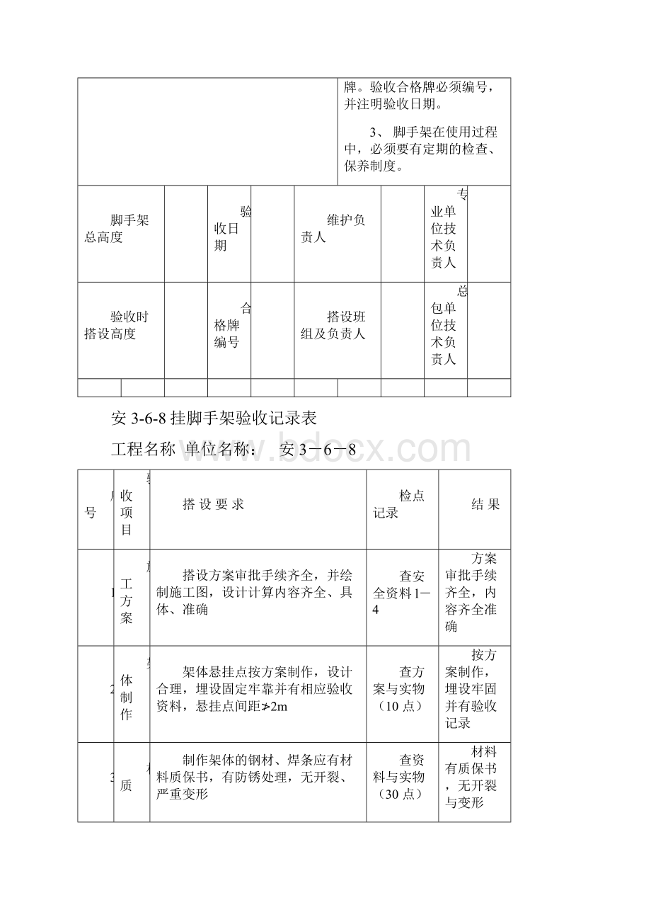 脚手架搭设验收记录表.docx_第3页