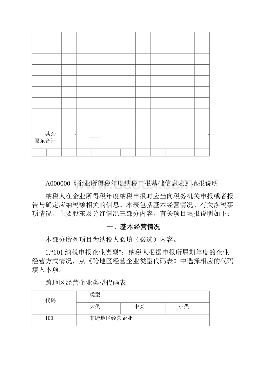 《A000000企业所得税年度纳税申报基础信息表版》及填报说明.docx_第3页