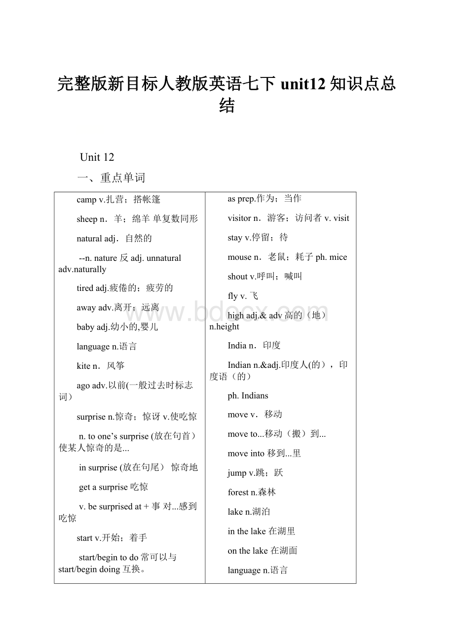 完整版新目标人教版英语七下unit12知识点总结.docx