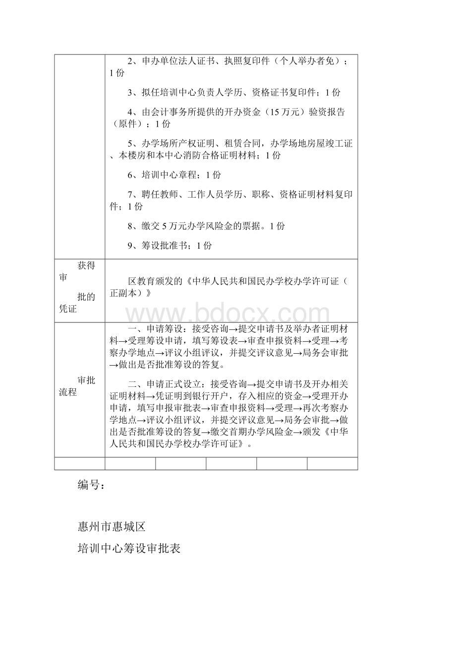 惠城区教育培训中心审批指南教学文稿.docx_第3页