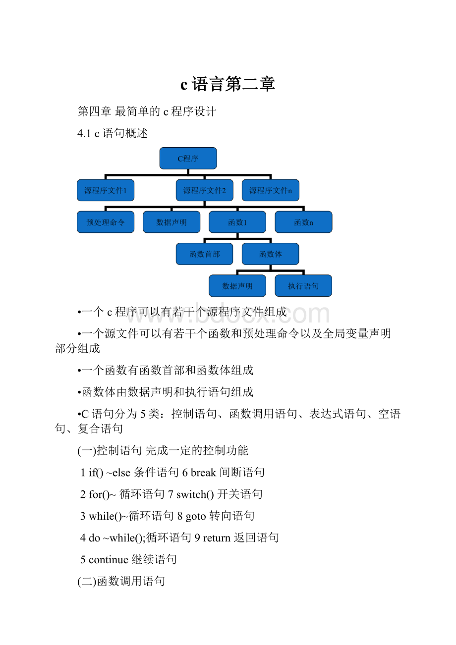 c语言第二章Word格式.docx_第1页