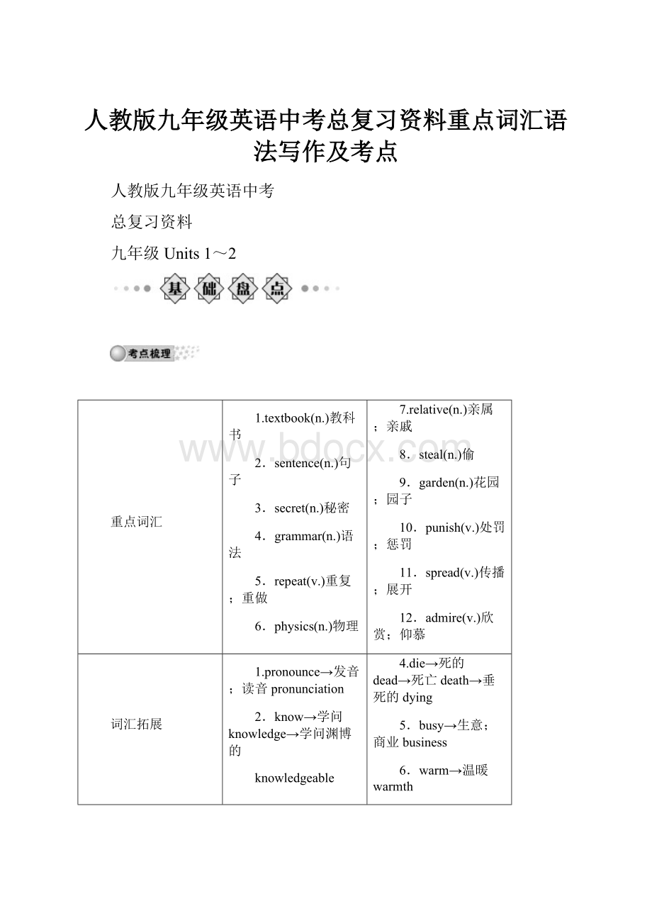 人教版九年级英语中考总复习资料重点词汇语法写作及考点.docx_第1页