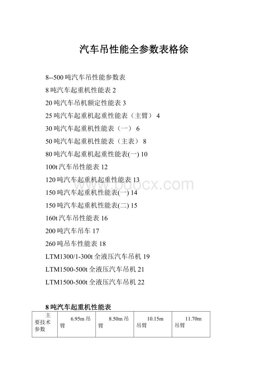 汽车吊性能全参数表格徐.docx