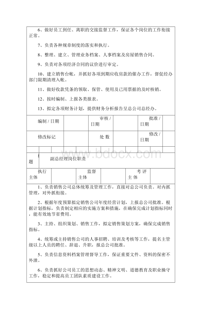 房地产营销策划部岗位职责制度Word格式.docx_第3页