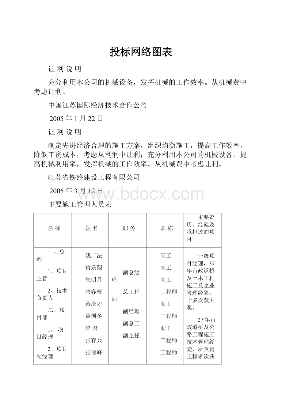 投标网络图表.docx