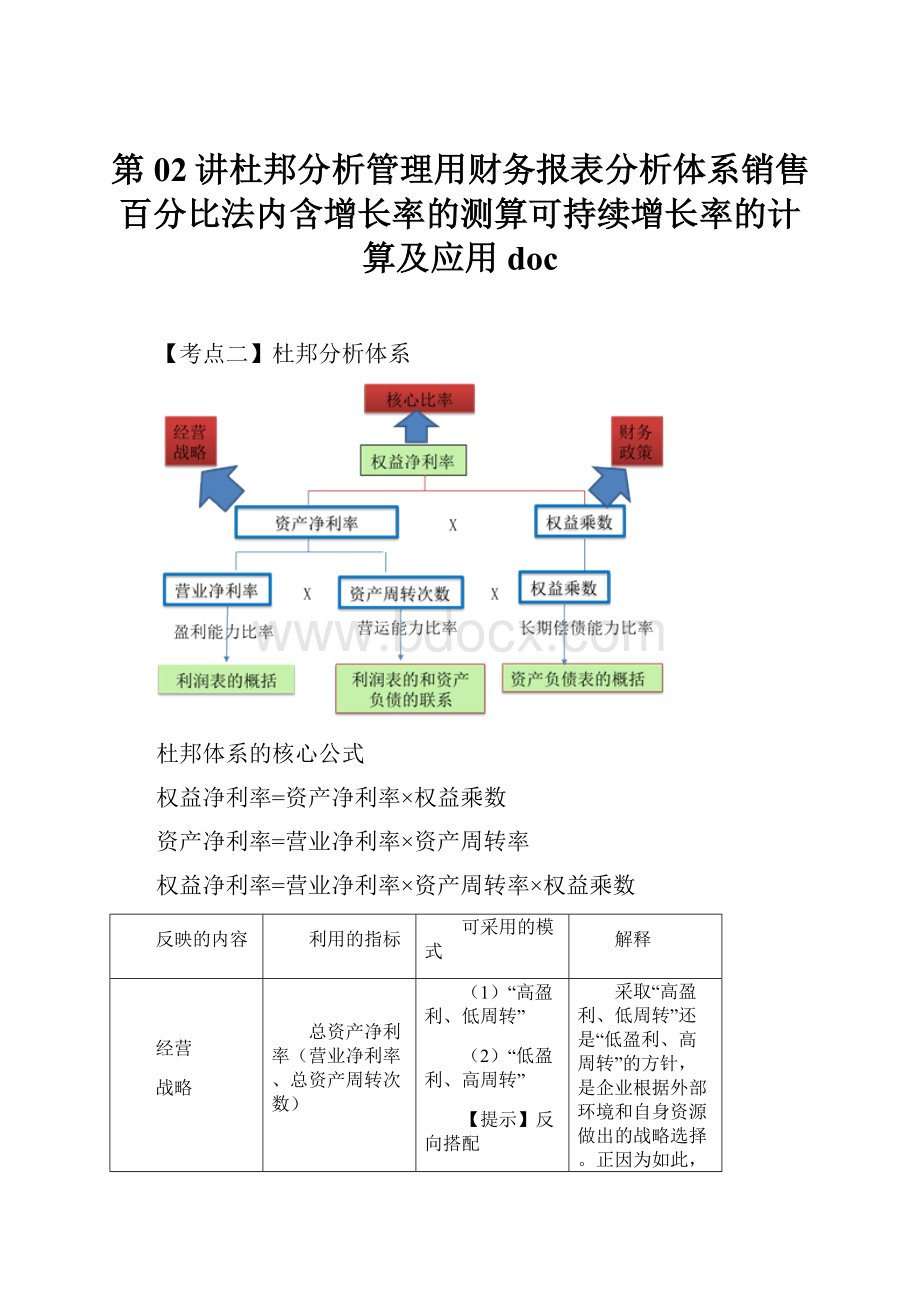 第02讲杜邦分析管理用财务报表分析体系销售百分比法内含增长率的测算可持续增长率的计算及应用doc.docx