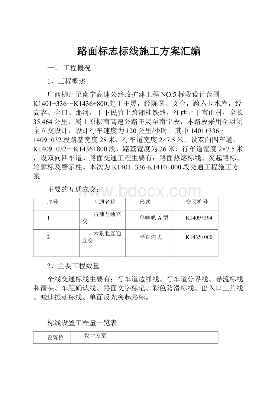 路面标志标线施工方案汇编.docx_第1页