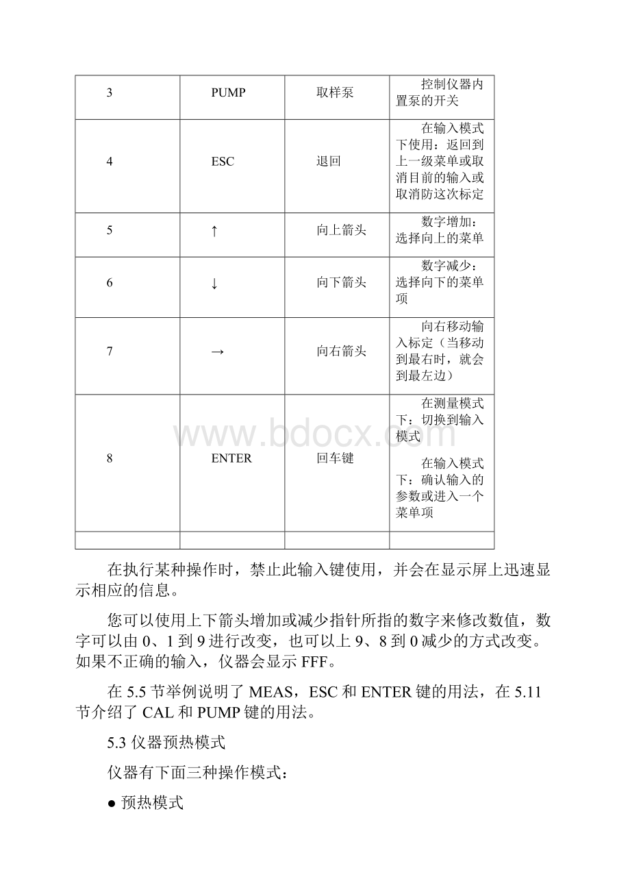 U23气体分析仪简明操作手册.docx_第3页