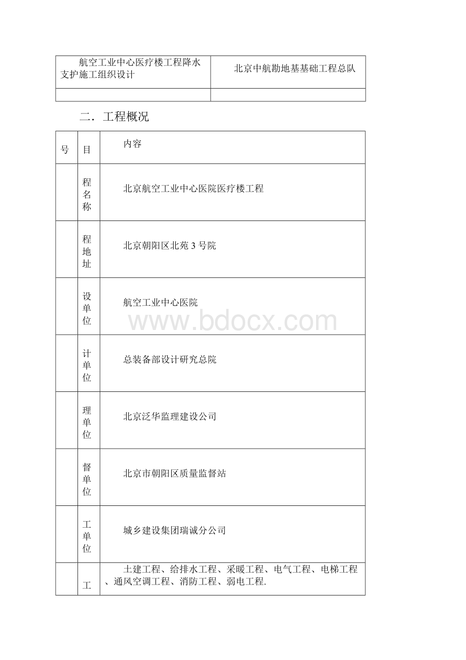 航空工业中心医院医疗楼工程挖土方施工方案方案.docx_第2页