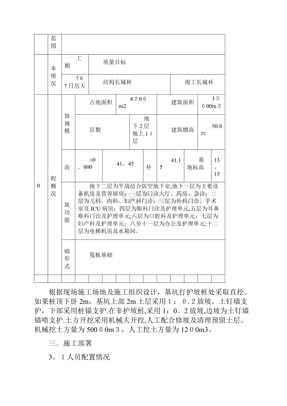 航空工业中心医院医疗楼工程挖土方施工方案方案.docx_第3页