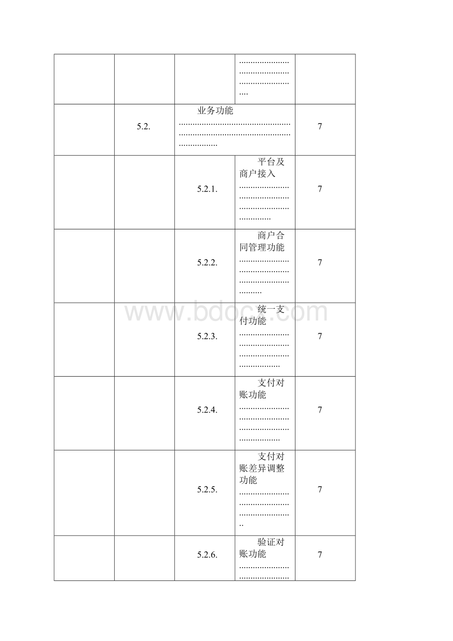 完整版统一支付清算平台业务规范100doc.docx_第3页