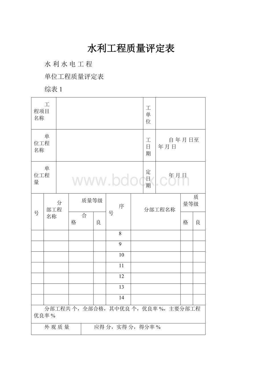 水利工程质量评定表.docx