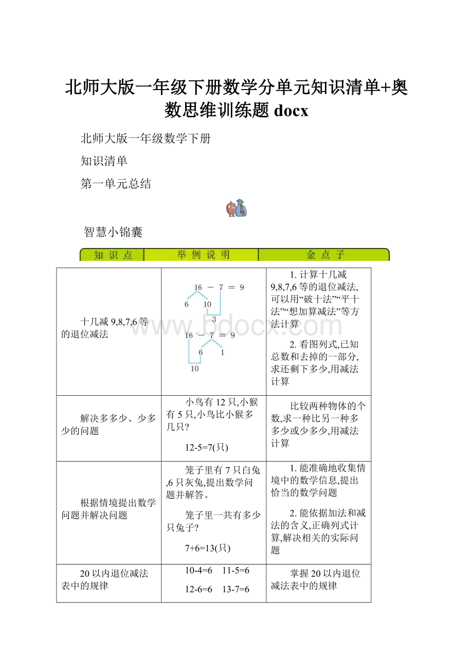 北师大版一年级下册数学分单元知识清单+奥数思维训练题docx.docx