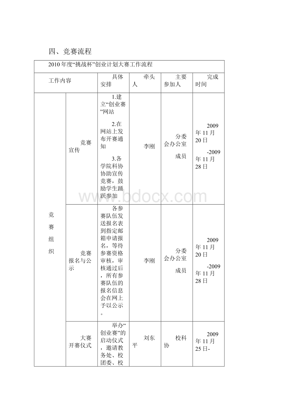 度挑战杯创业计划大赛实施方案.docx_第3页