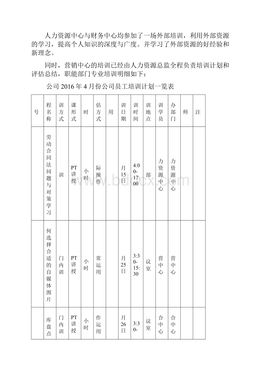 培训效果评估报告分析.docx_第2页