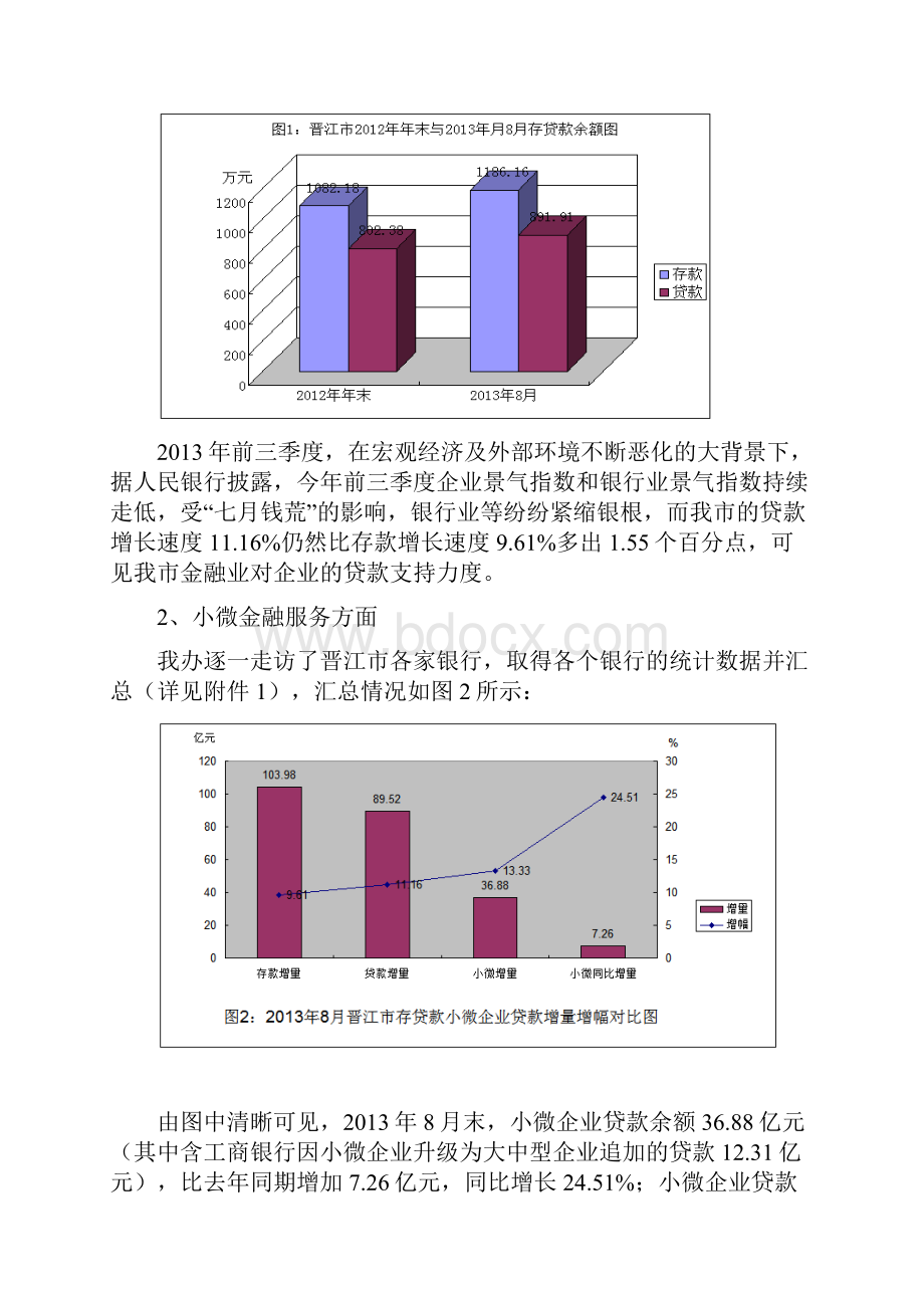 关于晋江市银行业金融机构小微企业贷款两个不低于指标完成情况的报告呈审稿.docx_第2页