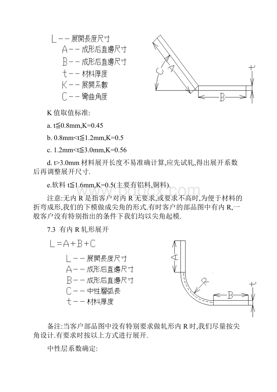 钣金产品展开尺寸计算.docx_第2页