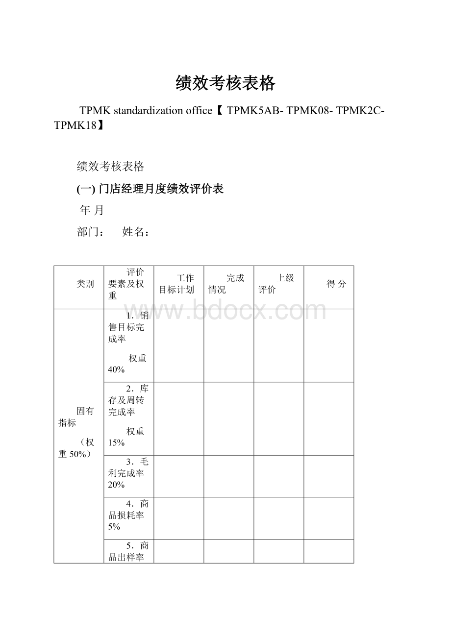 绩效考核表格.docx_第1页