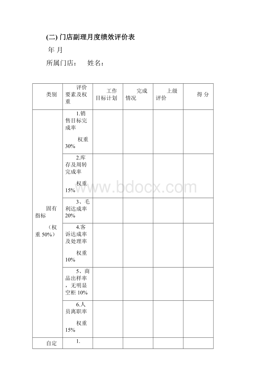 绩效考核表格.docx_第3页