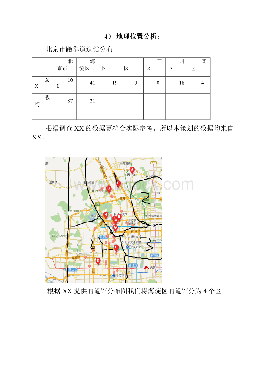 武馆商业策划方案书.docx_第3页