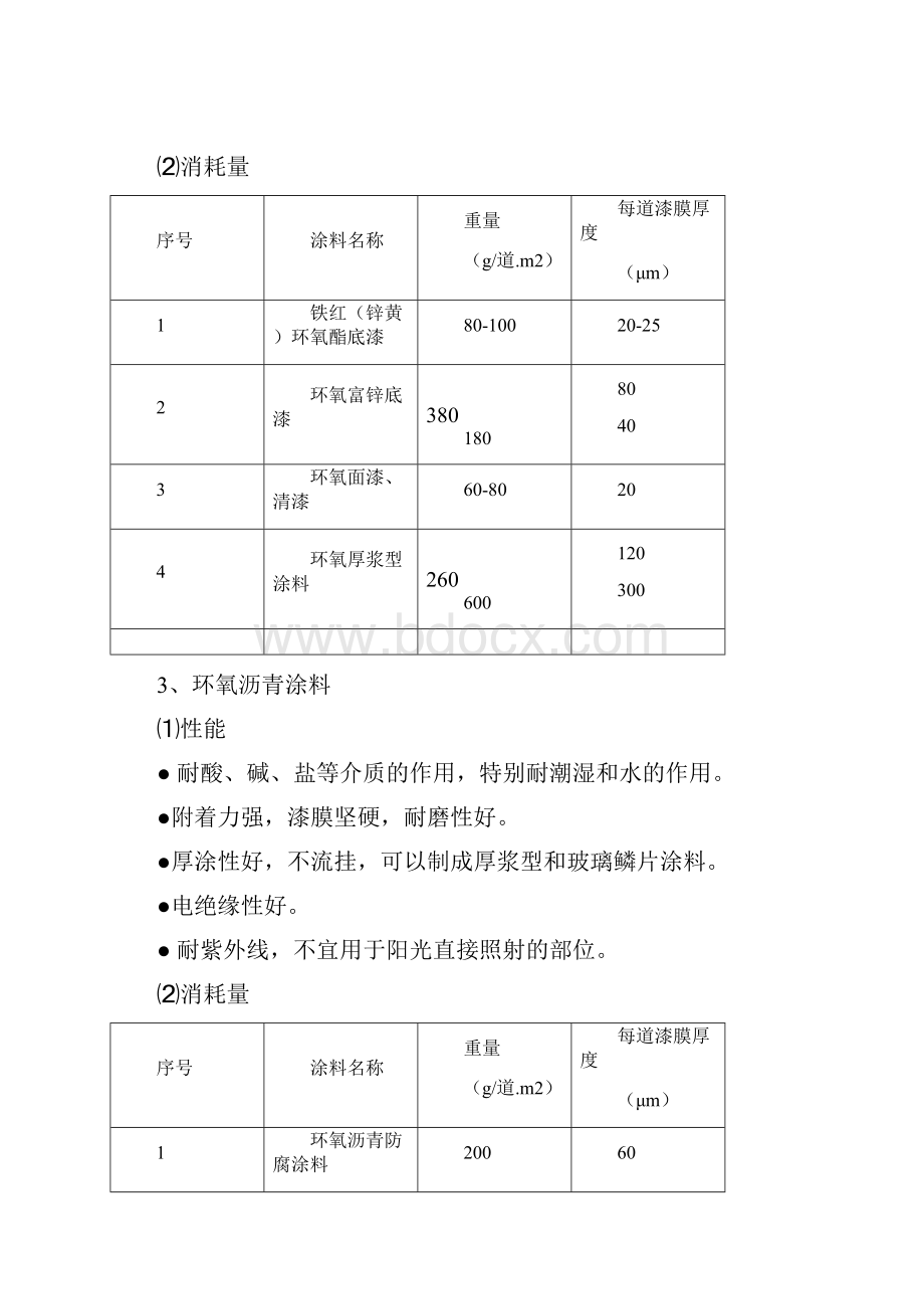 化工设备管道外防腐表涂料选用说明Word文档下载推荐.docx_第3页