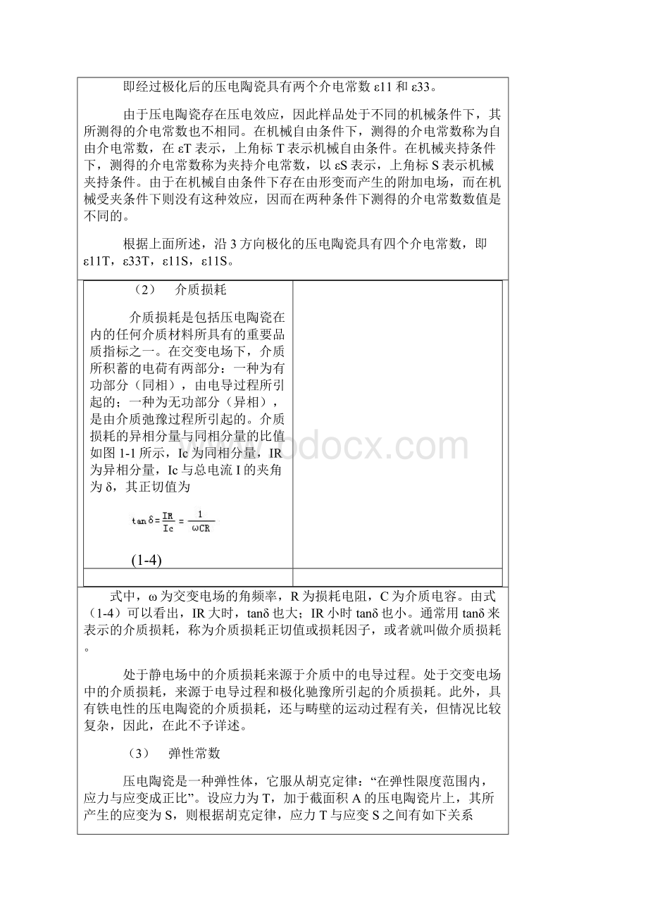 压电陶瓷性能参数解析.docx_第2页