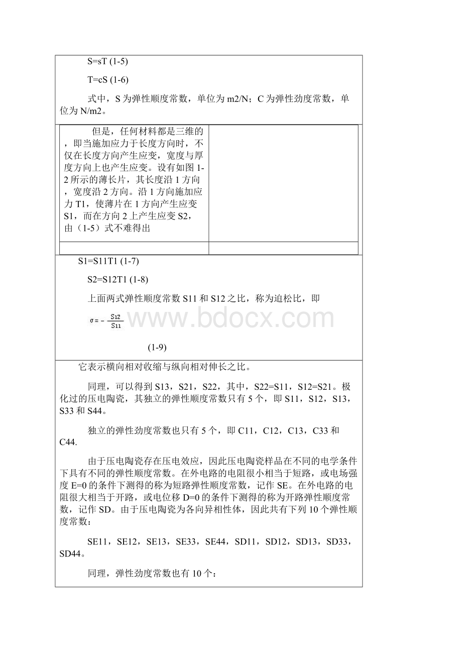 压电陶瓷性能参数解析.docx_第3页