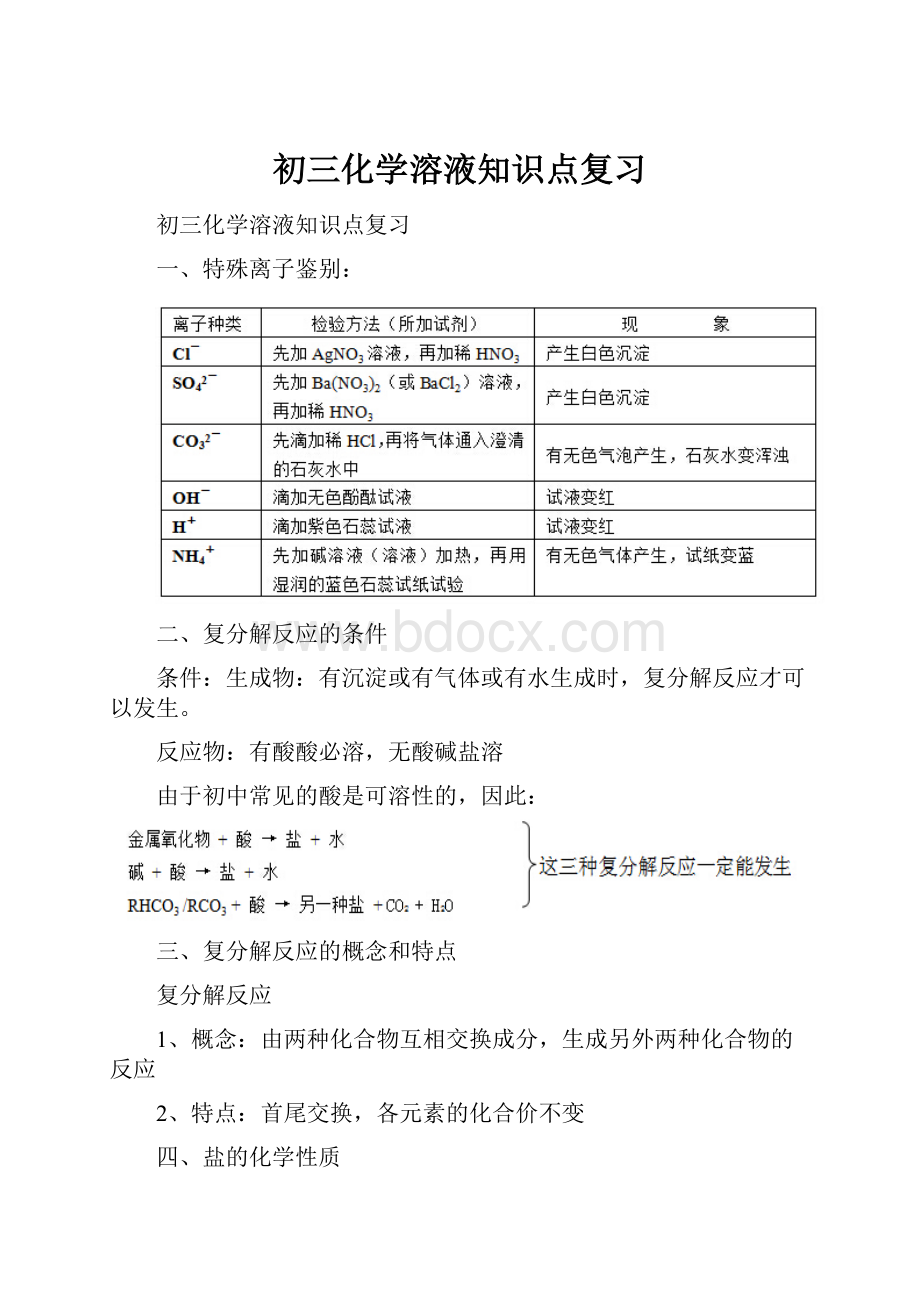 初三化学溶液知识点复习.docx